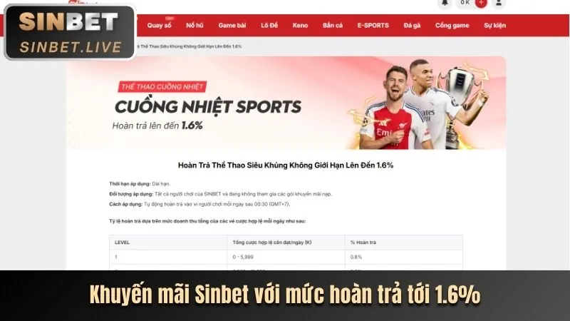 Khuyến mãi sự kiện thể thao i9bet150 Nổ Hũ